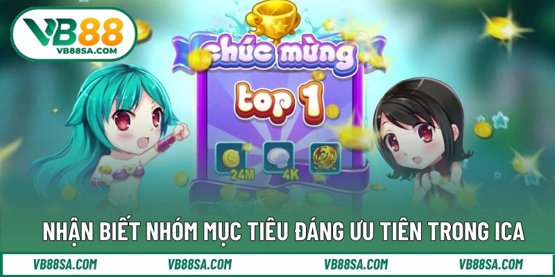 Nhận biết nhóm mục tiêu đáng ưu tiên trong Ica